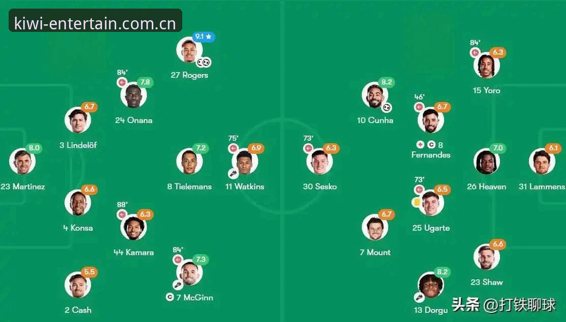 欧联杯决赛深度解析：埃梅里率维拉3-0捧杯，创造五项历史纪录