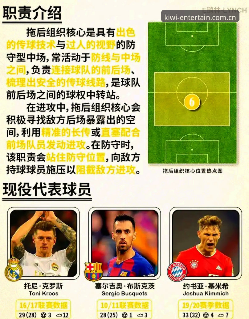YIQIGUO下载 曼联中场双星引援计划详解